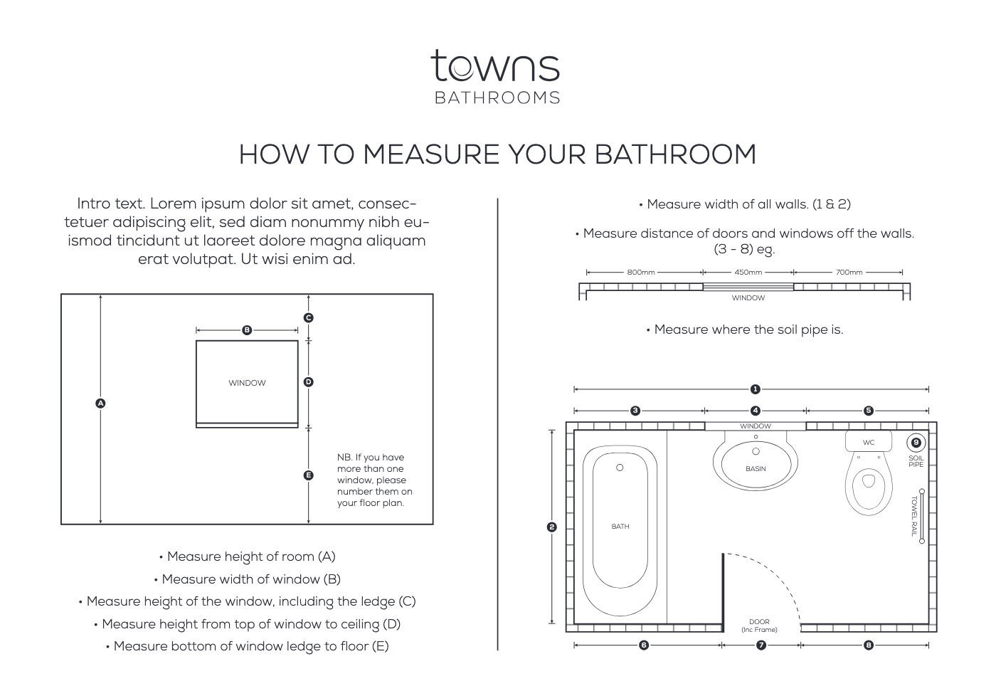 how to measure your bathroom